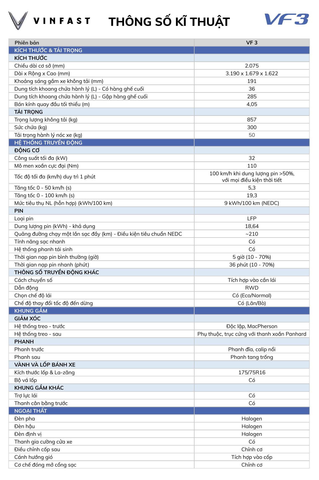 thông số vf3